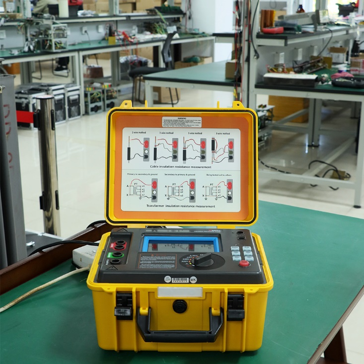 Care sunt măsurile de precauție pentru utilizarea unui tester paratrăsnet cu oxid de zinc?